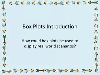 Box Plots Introduction