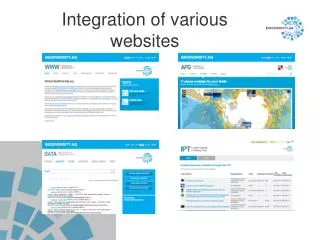 Integration of various websites