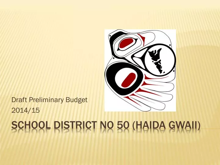 draft preliminary budget 2014 15
