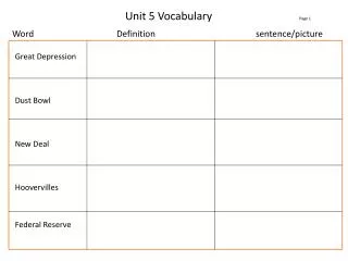 Unit 5 Vocabulary 	 Page 1