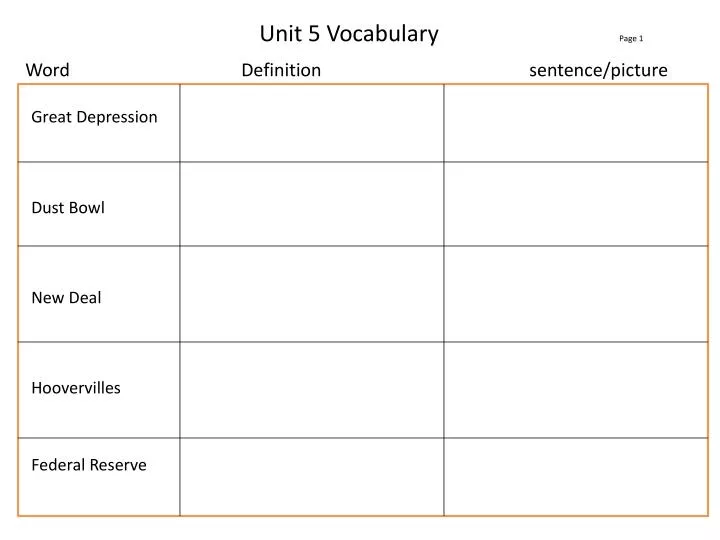 unit 5 vocabulary page 1