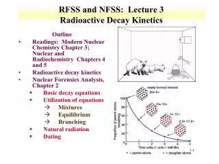 RFSS and NFSS: Lecture 3 Radioactive Decay Kinetics