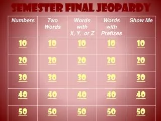 Semester Final Jeopardy