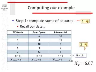 Computing our example
