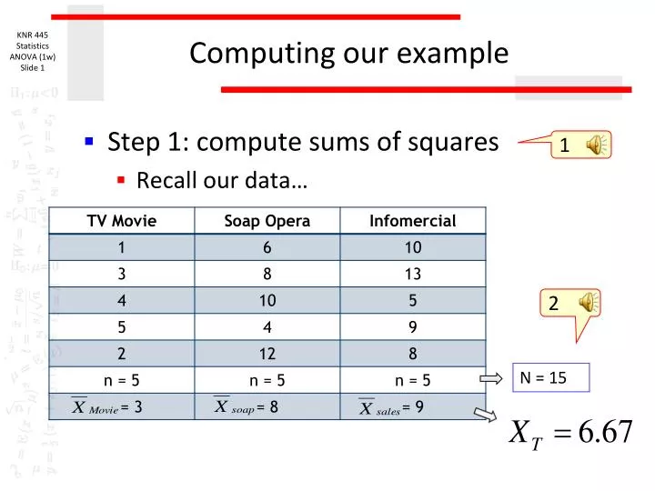 computing our example