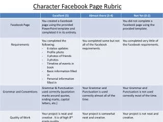 Character Facebook Page Rubric