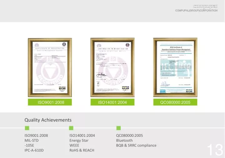 PPT - Quality Achievements PowerPoint Presentation, Free Download - ID ...