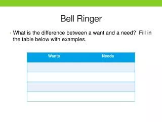 Bell Ringer