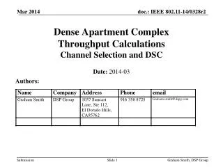 Dense Apartment Complex Throughput Calculations Channel Selection and DSC