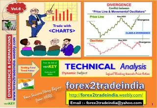 forex2tradeindia.weebly
