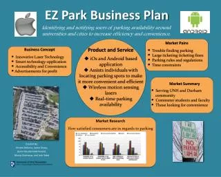 EZ Park Business Plan