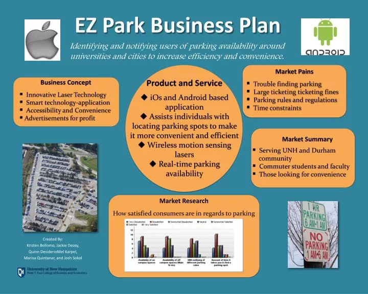 ez park business plan