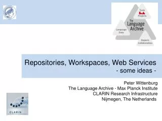 Repositories, Workspaces, Web Services - some ideas -