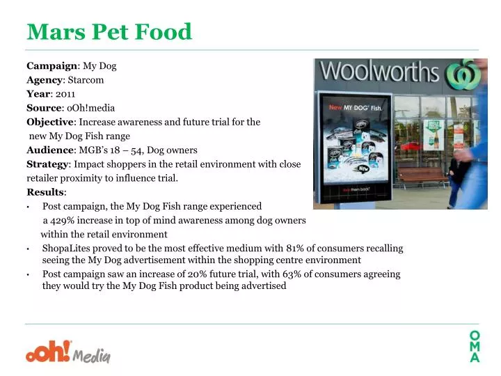 PPT Mars Pet Food PowerPoint Presentation, free download ID6509358