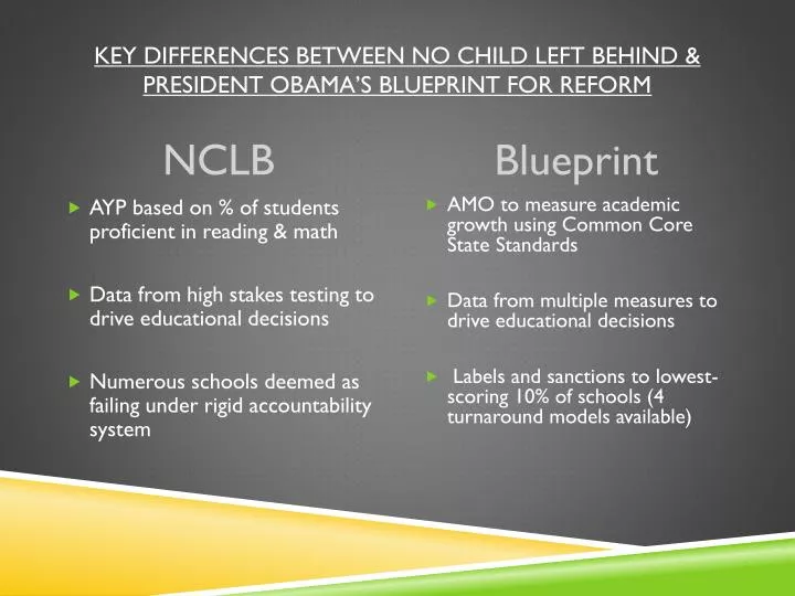 key differences between no child left behind president obama s blueprint for reform