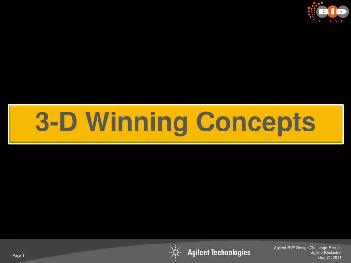 3 d winning concepts