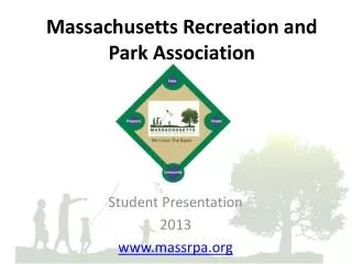Massachusetts Recreation and Park Association