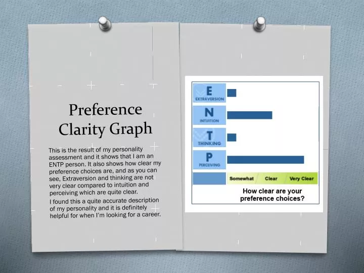 PPT Preference Clarity Graph PowerPoint Presentation, free download