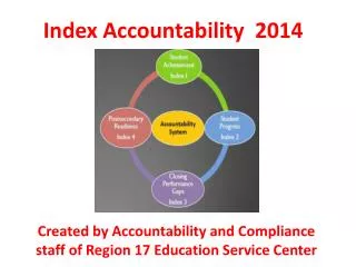 Index Accountability 2014