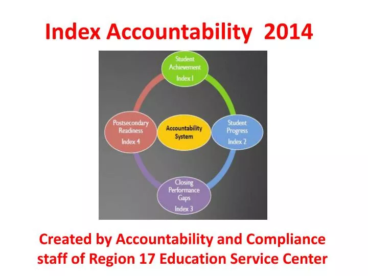 index accountability 2014