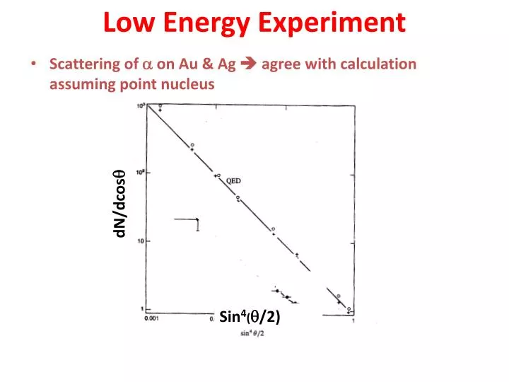 low energy experiment