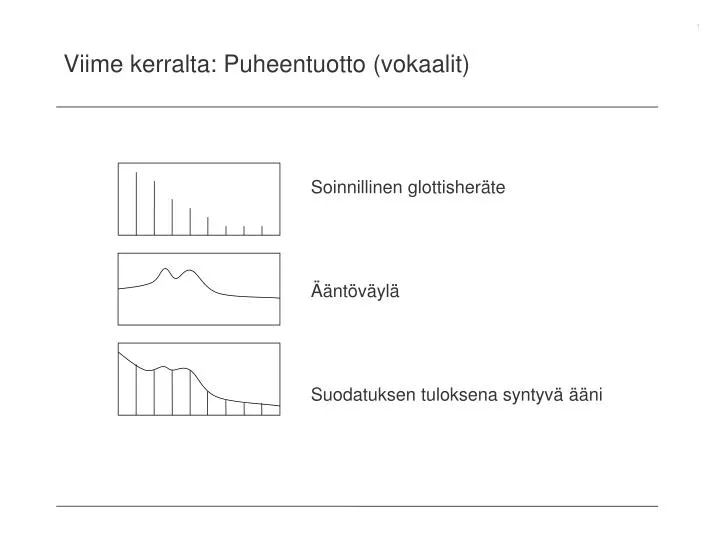 viime kerralta puheentuotto vokaalit