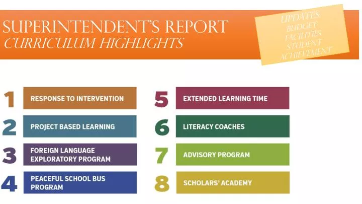 superintendent s report curriculum highlights