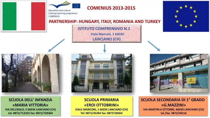 partnership hungary italy romania and turkey