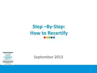 Step –By-Step: How to Recertify