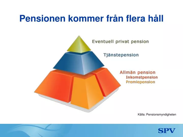 pensionen kommer fr n flera h ll