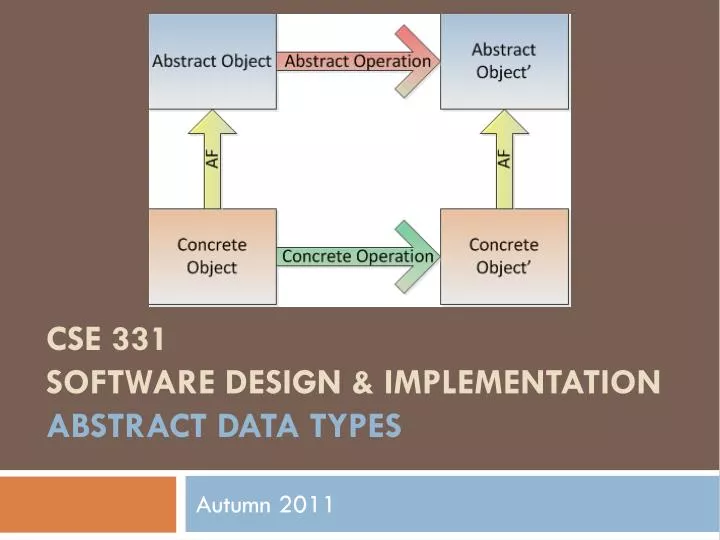 cse 331 software design implementation abstract data types
