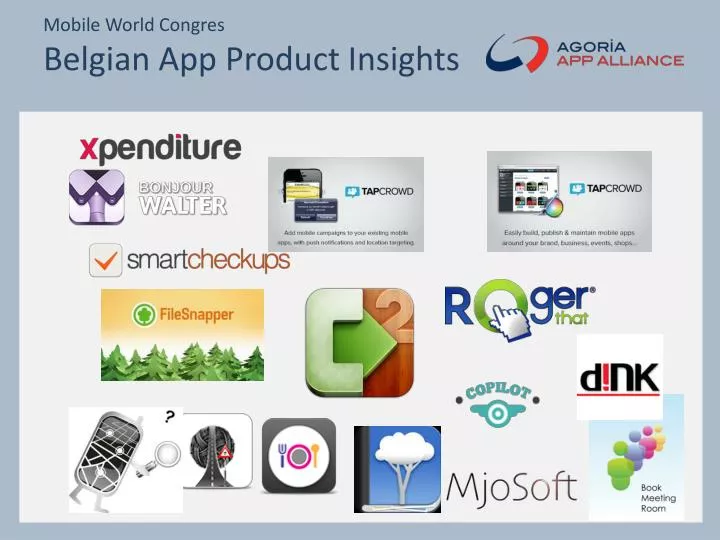 mobile world congres belgian app product insights