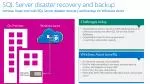On-Premises - slide 1