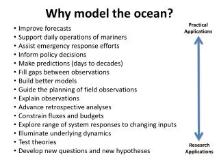 Why model the ocean?