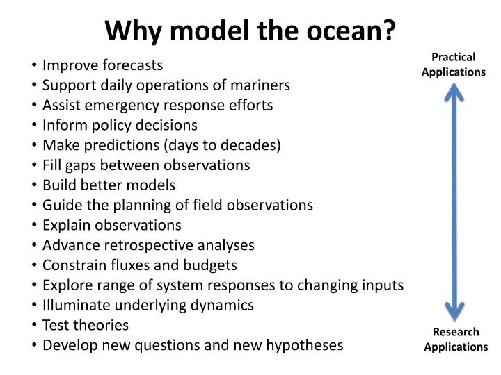 why model the ocean