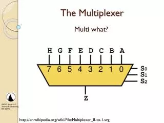The Multiplexer