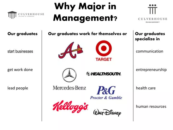 why major in management