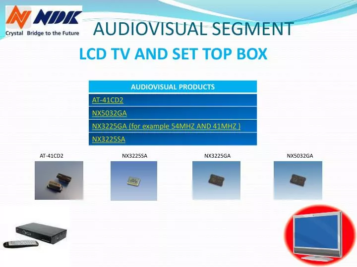 audiovisual segment