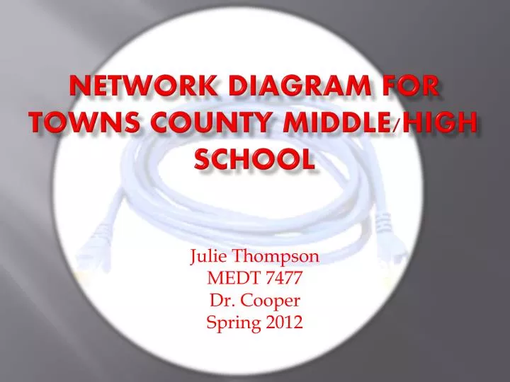 network diagram for towns county middle high school