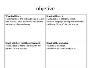 objetivo