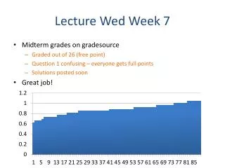 Lecture Wed Week 7