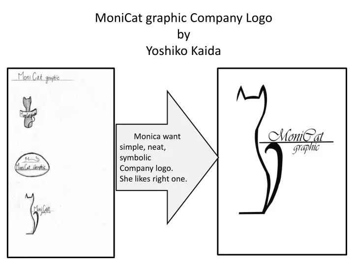 monicat graphic company logo by yoshiko kaida