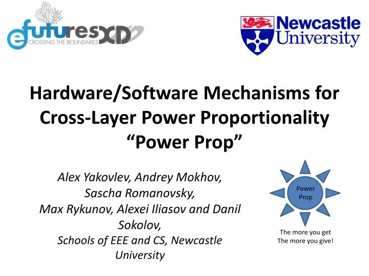 hardware software mechanisms for cross layer power proportionality power prop