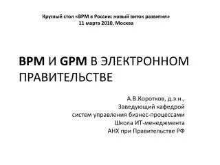 bpm gpm