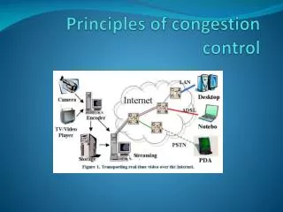 Principles of congestion control