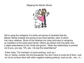 Mapping the Master Words