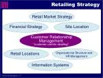 Information Systems - slide 1