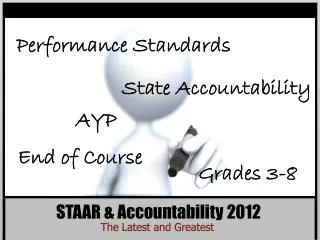 STAAR &amp; Accountability 2012