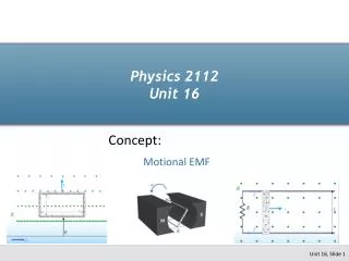 Physics 2112 Unit 16