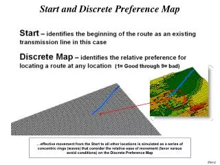 Start and Discrete Preference Map